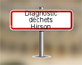 Diagnostic Déchets PEMD AC ENVIRONNEMENT à Hirson